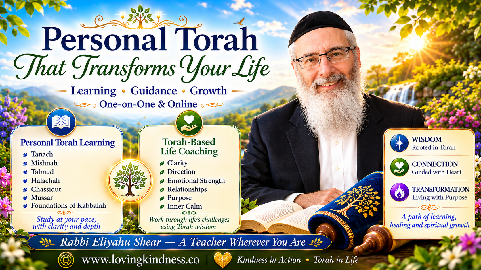 Torah Learning with Rabbi Eliyahu Shear